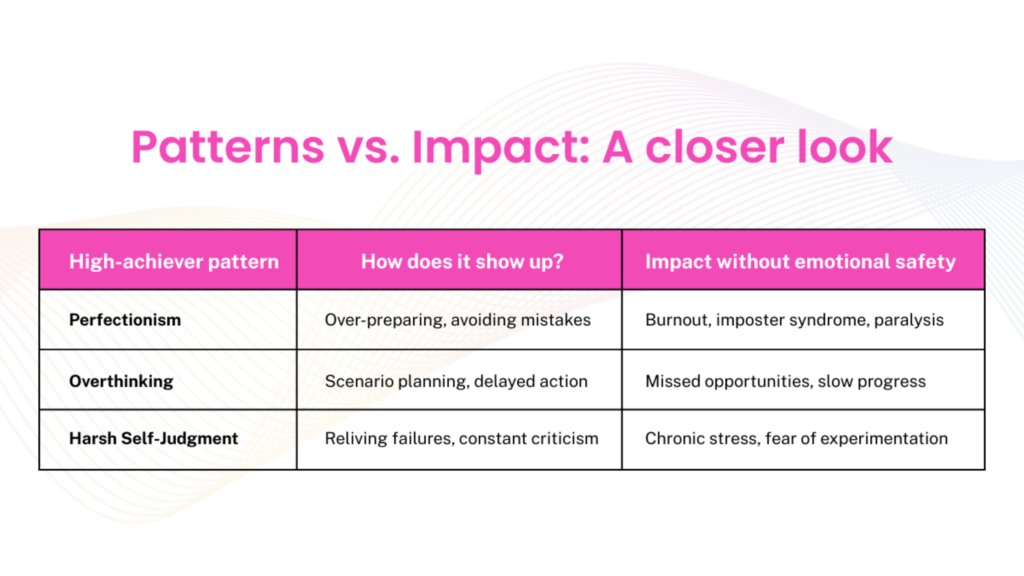 Why is clarity alone not enough?